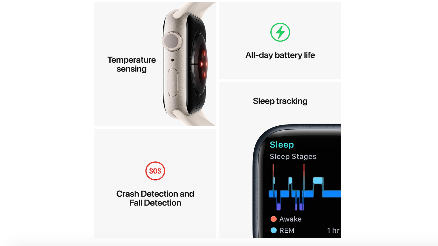 Apple Watch Series 8 [GPS 41mm] Smart Watch