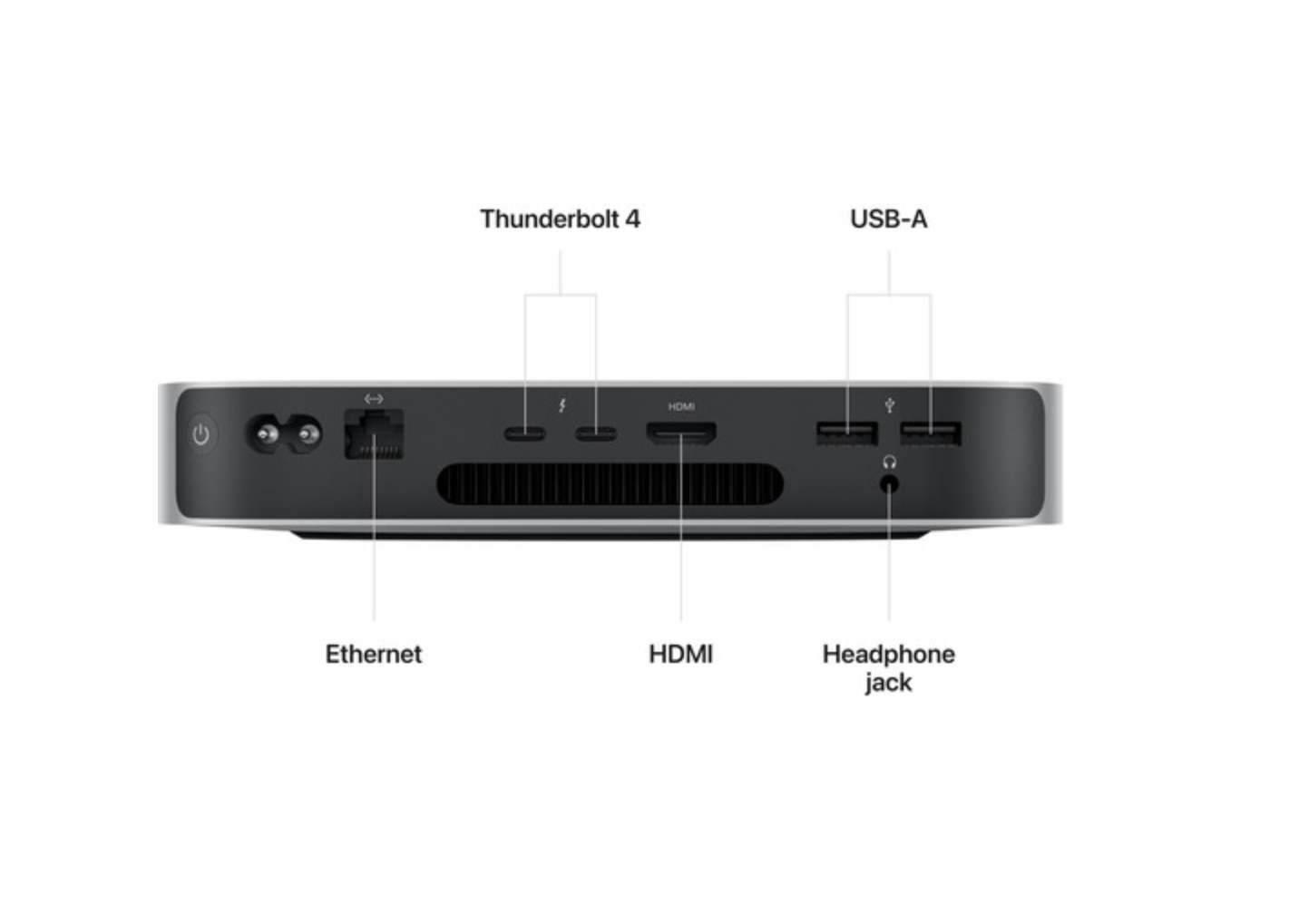 Apple - Mac mini Desktop - M2 Chip - 8GB Memory - 256GB SSD (Latest Model) - Silver (Open-Box Excellent)